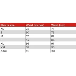 Tatami Fightwear Women's Katakana Grappling Shorts - Black 17 Tatami Fightwear Women's Katakana Grappling Shorts - Black -Modish Ink Sales GUEST d48ad8ba d6e6 4623 9fe2 393a591fe497